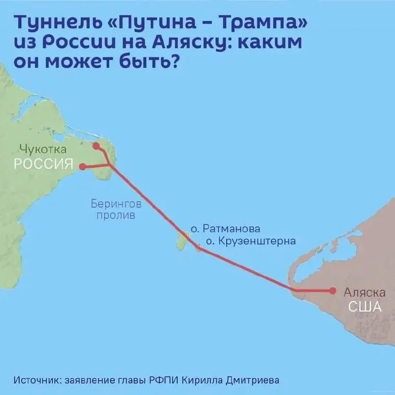 Спецпредставитель президента сообщил, что на ПМЭФ планируют подписать соглашение о проектировании подводного тоннеля между Чукоткой и Аляской — протяжённость может достигнуть 112 км, а стоимость оценена свыше $65 млрд.
