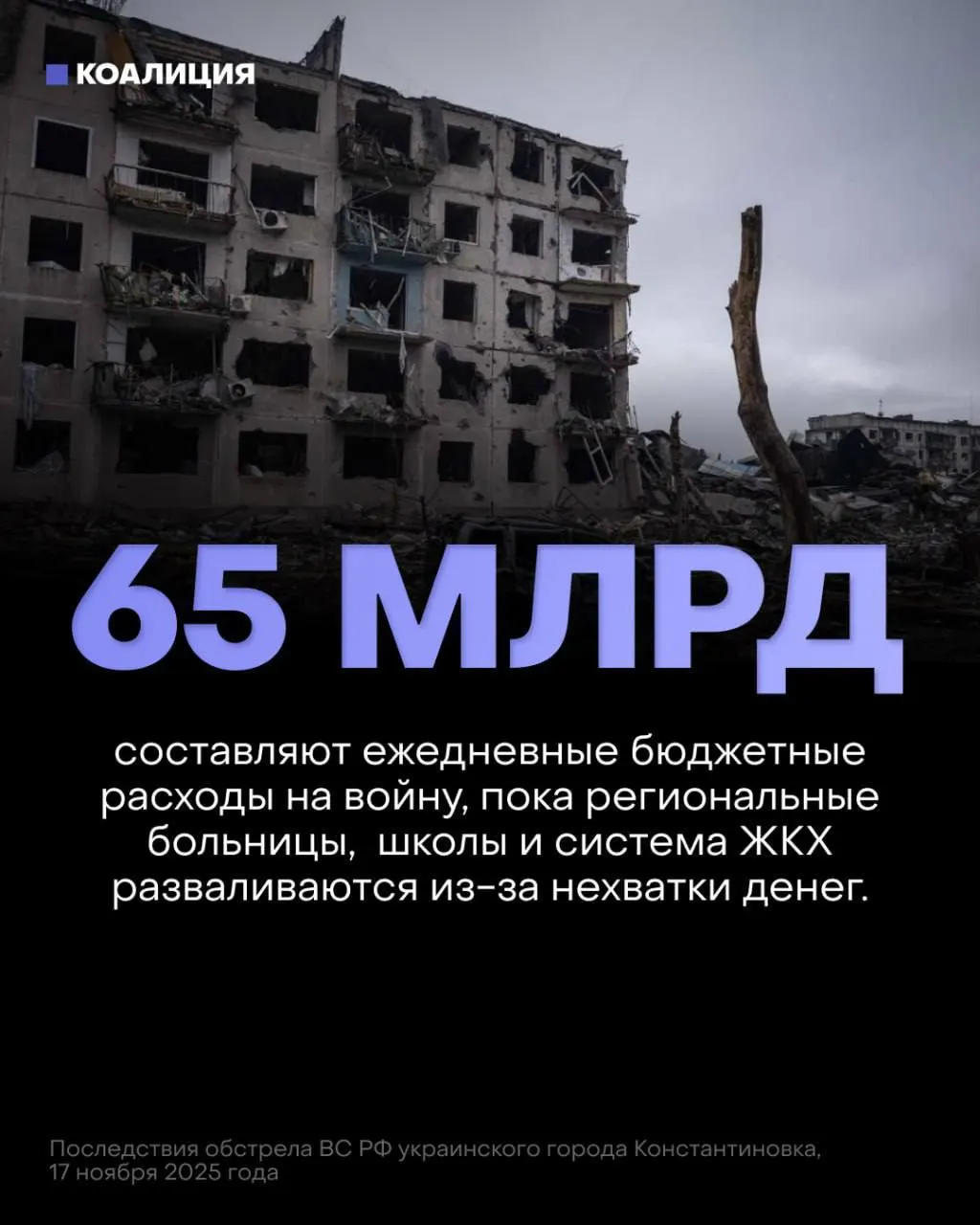 Проект федерального бюджета выделяет рекордные суммы на оборону — 13 трлн рублей за год — в то время как социальная сфера получает значительно меньше, что грозит сокращением услуг здравоохранения, образования и укрепления инфраструктуры.