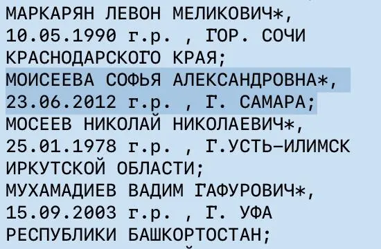 Росфинмониторинг обновил перечень, включив 14-летнюю Софью Моисееву из Самары; теперь она — самый молодой участник списка.