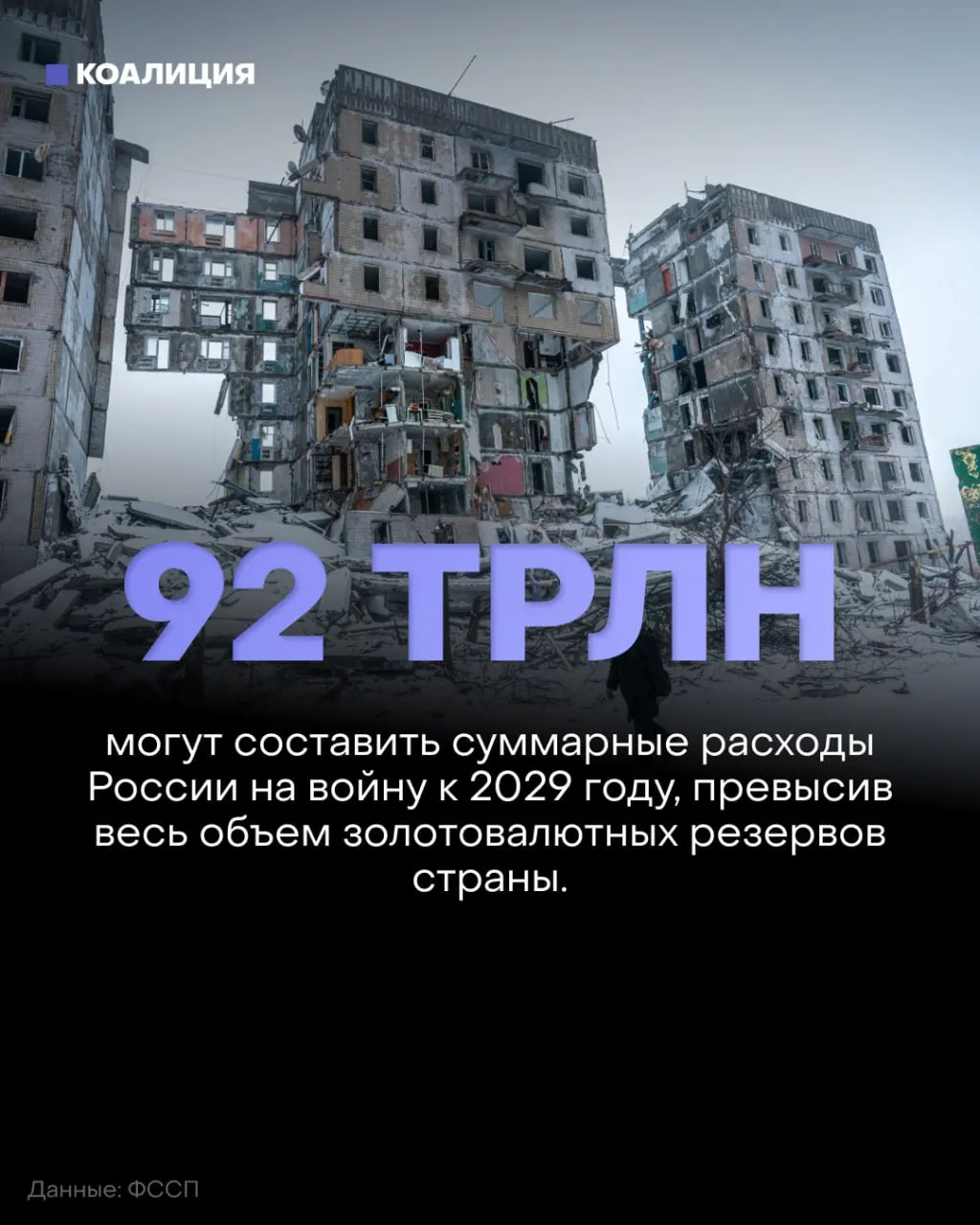 Рекордные траты на оборону и прогнозируемые суммы до 2029 года: более 50 трлн рублей на оборону с возможным общим итогом до 92 трлн рублей, влияющим на здравоохранение и образование.