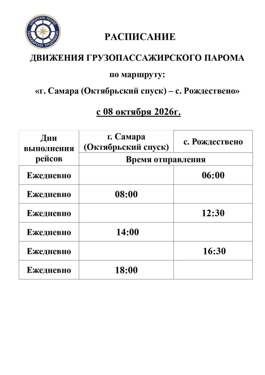 С 8 октября переправа Самара — Рождествено будет ходить реже: отменяют дополнительные рейсы по вторникам, четвергам и пятницам; расписание дневных отправлений: Самара — 8:00, 14:00, 18:00; Рождествено — 6:00, 12:30, 16:30.