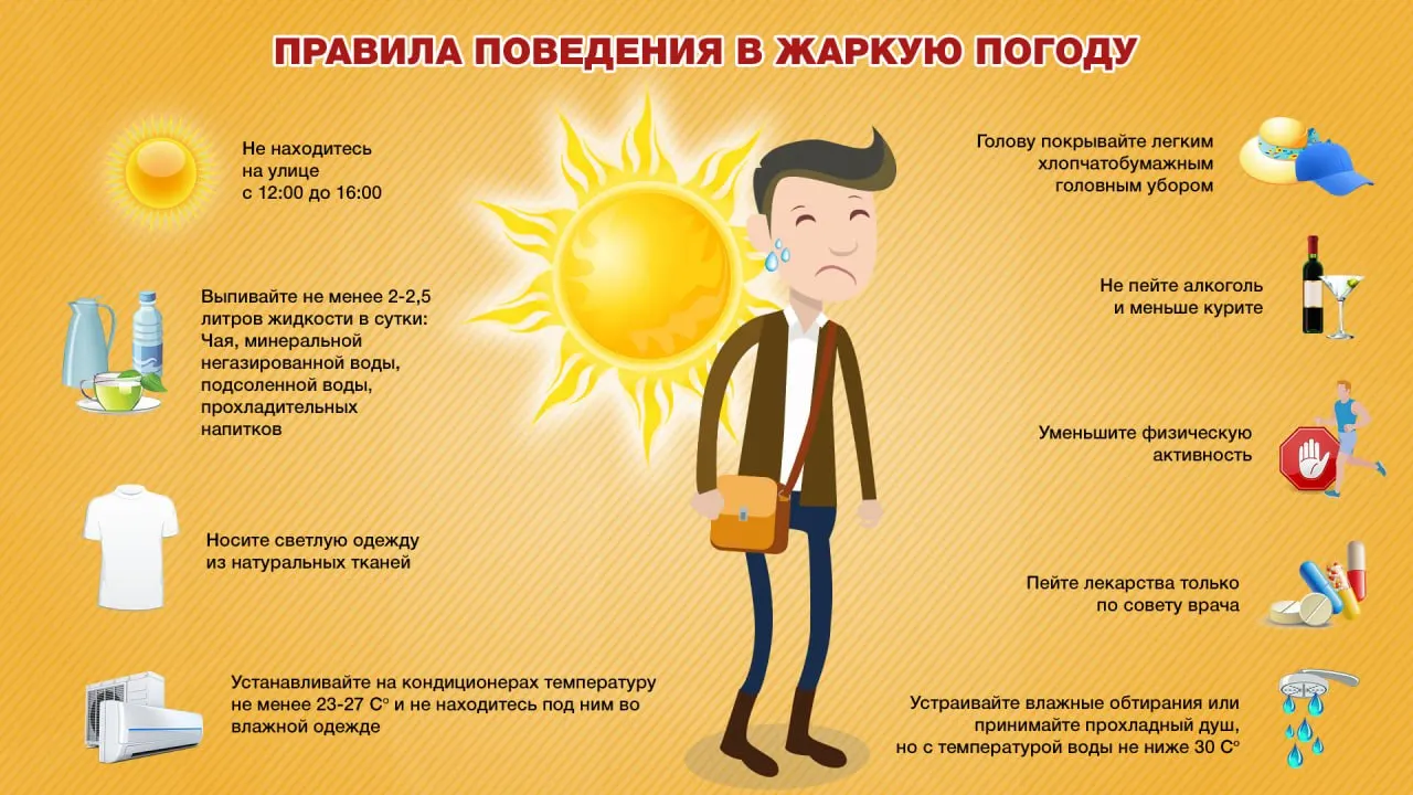В Самаре прогнозируют самый жаркий день недели: воздух прогреется до +33°C, ветер 8–13 м/с, осадков не ожидается.