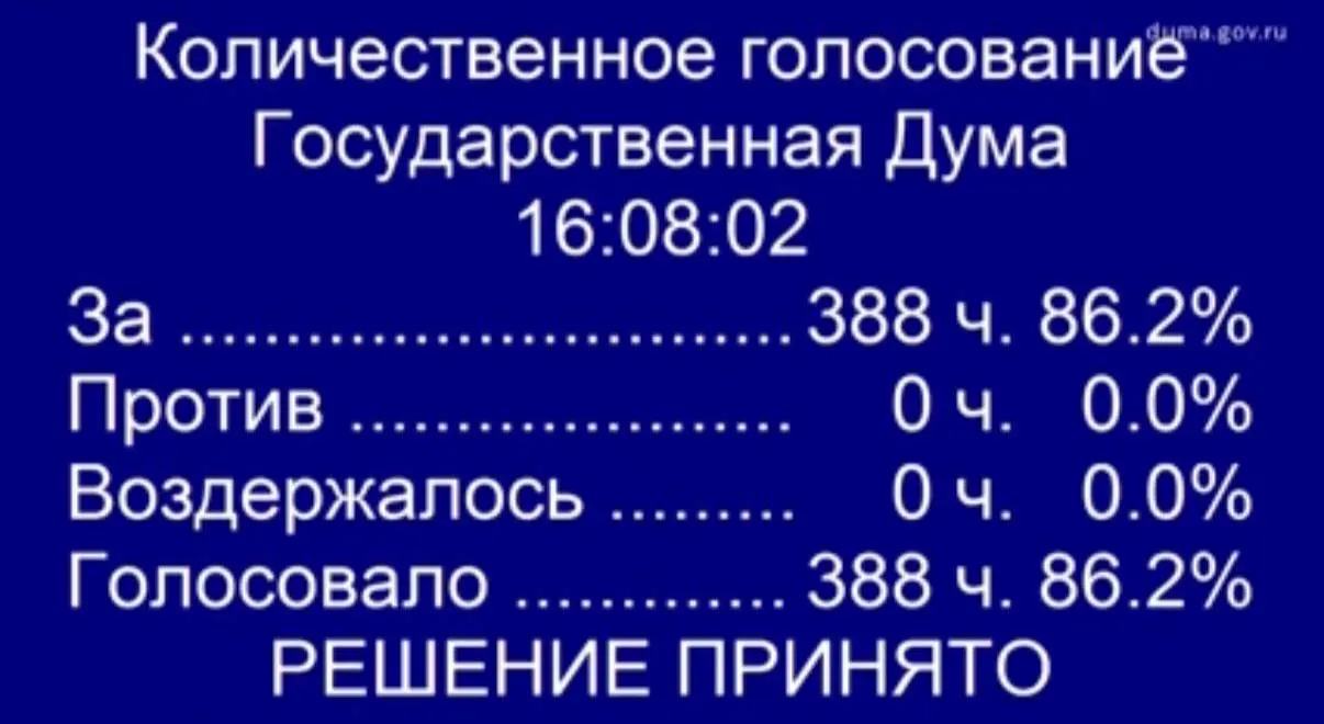 Парламентарии поддержали законопроект, который предлагает гарантировать бесплатную процедуру ЭКО по ОМС для супруг женщин участников спецоперации; документ внесён группой депутатов и сенаторов и будет дорабатываться ко второму чтению.