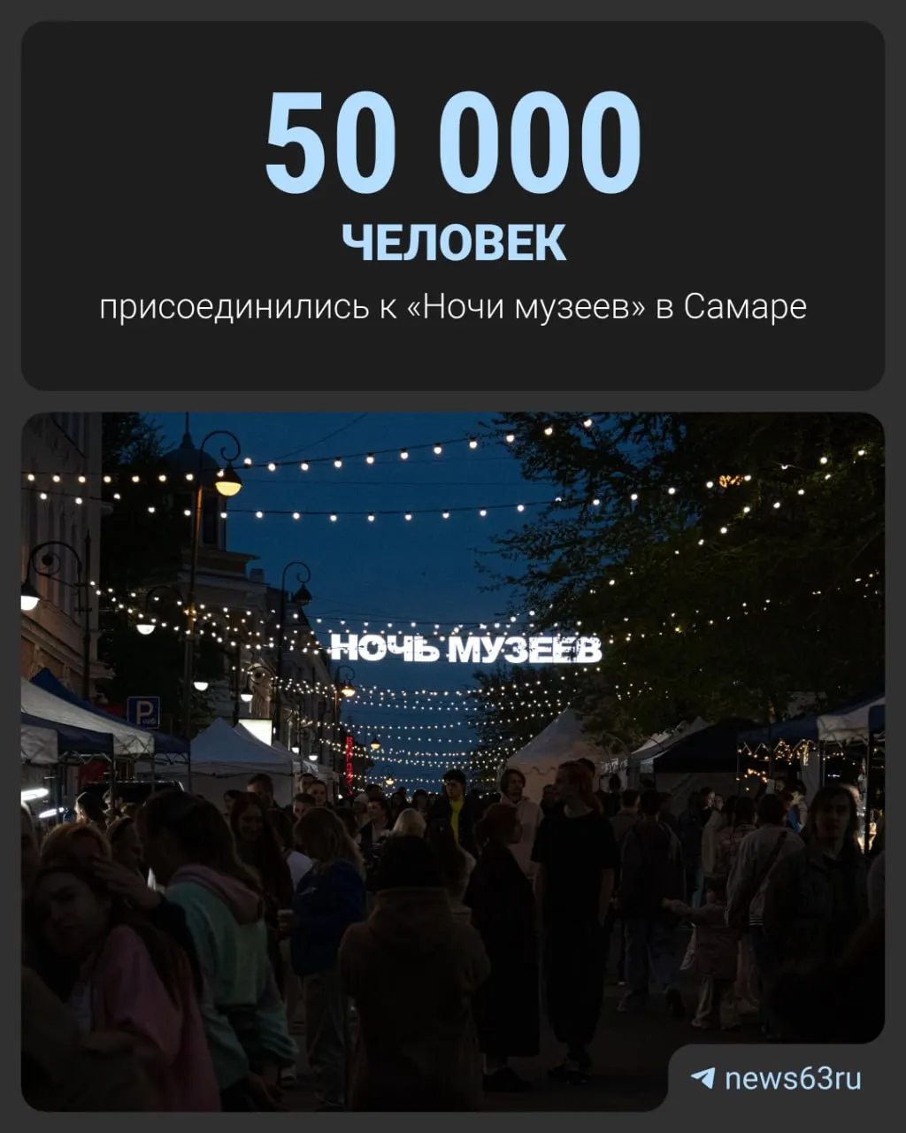 В Самаре в рамках «Ночи музеев» побывало более 50 тысяч человек; около 35 тысяч из них — молодые люди до 30 лет. Событие показывает растущий интерес молодёжи к культурным мероприятиям города.