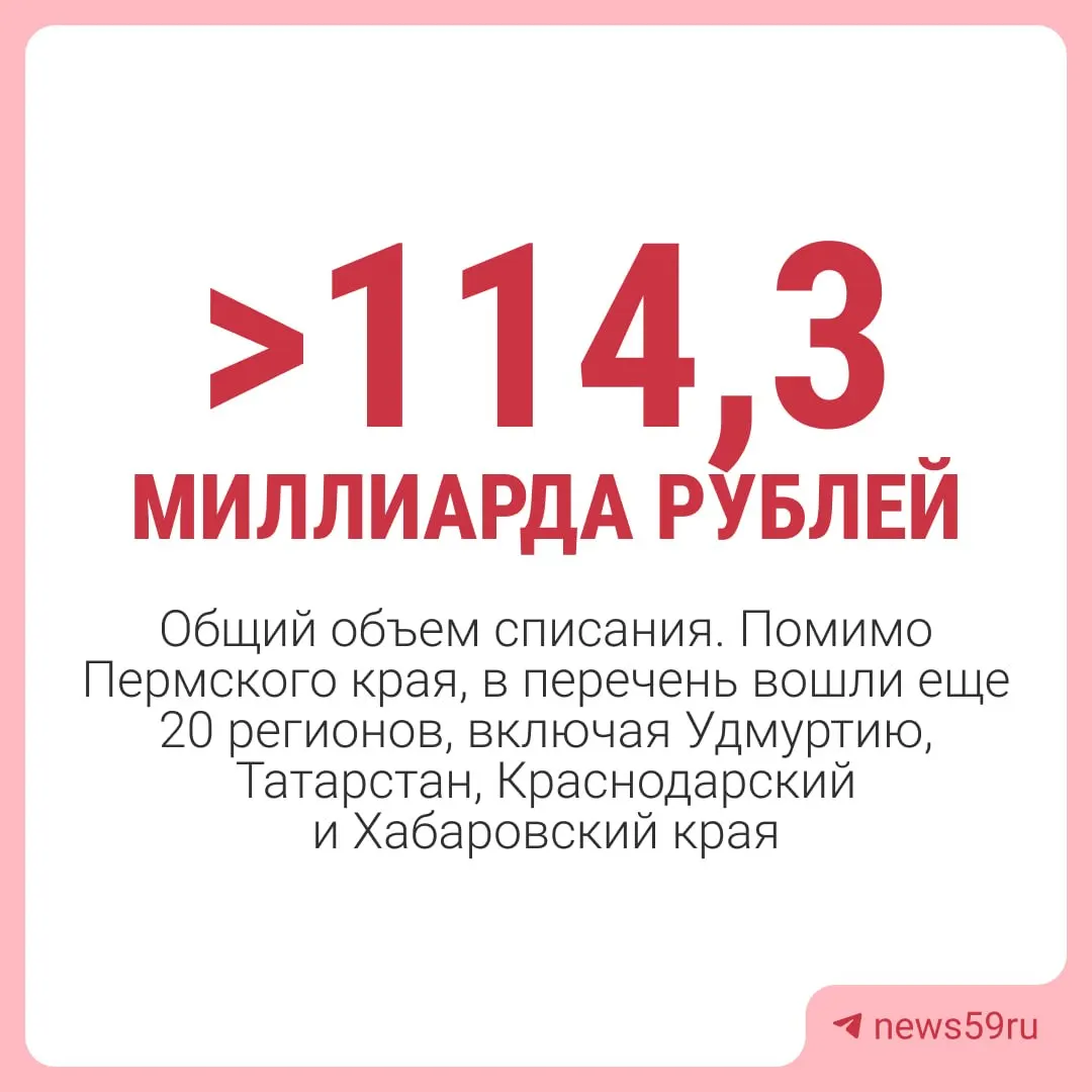 Российское правительство решило списать около 4,8 млрд рублей задолженности Пермского края перед федеральным бюджетом; исключение составляют кредиты на инфраструктуру и отдельные краткосрочные займы.