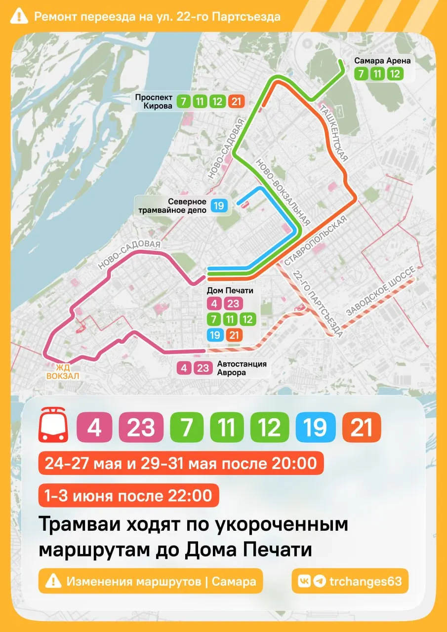 В Самаре на время ремонта перекрёстка XXII Партсъезда и Вольской, с 22 мая по 4 июня, будет временно изменена схема движения общественного транспорта.