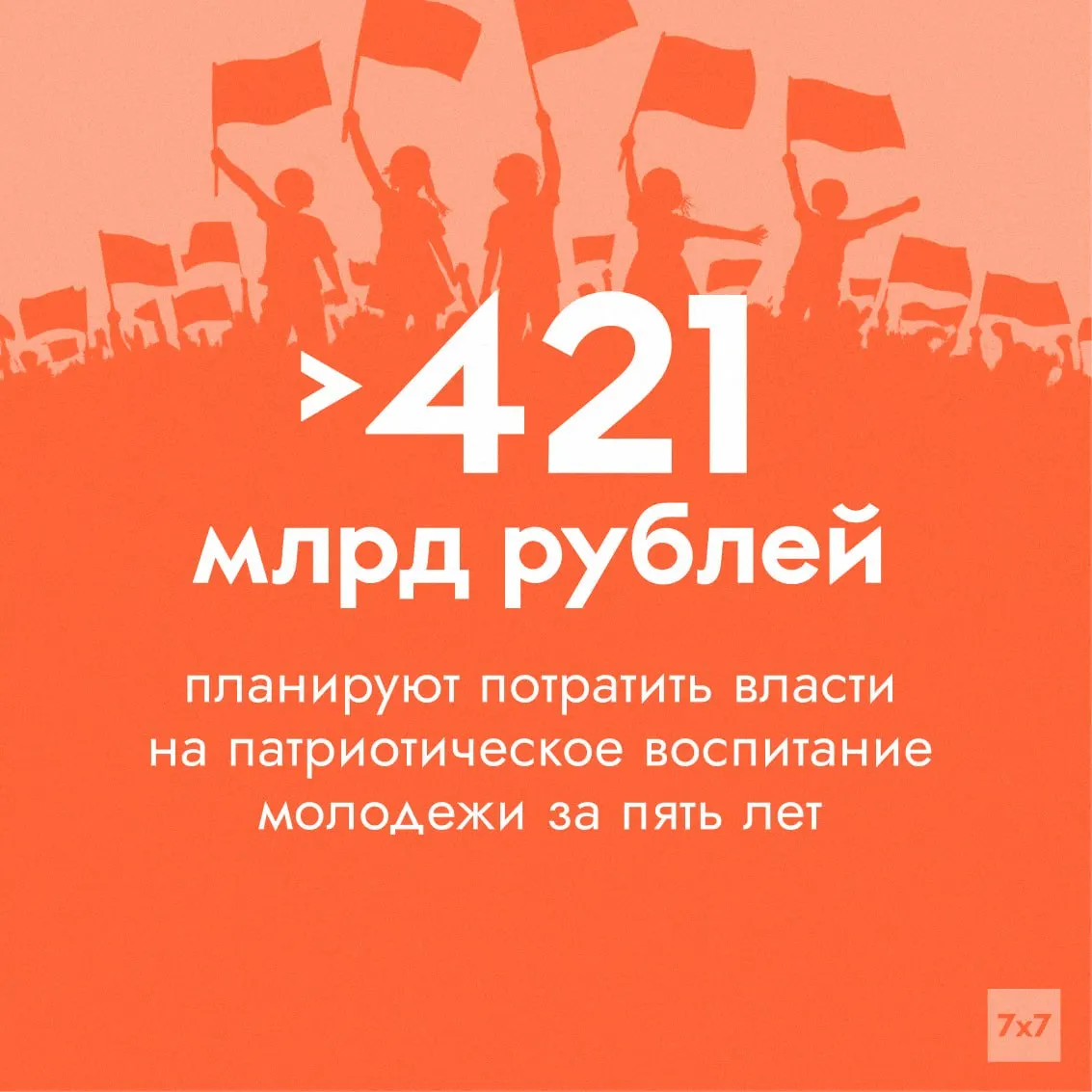 Федеральный проект «Мы вместе» в рамках нацпроекта «Молодёжь и дети» получит существенно больший финансирование, однако эксперты ставят под сомнение релевантность показателей эффективности.