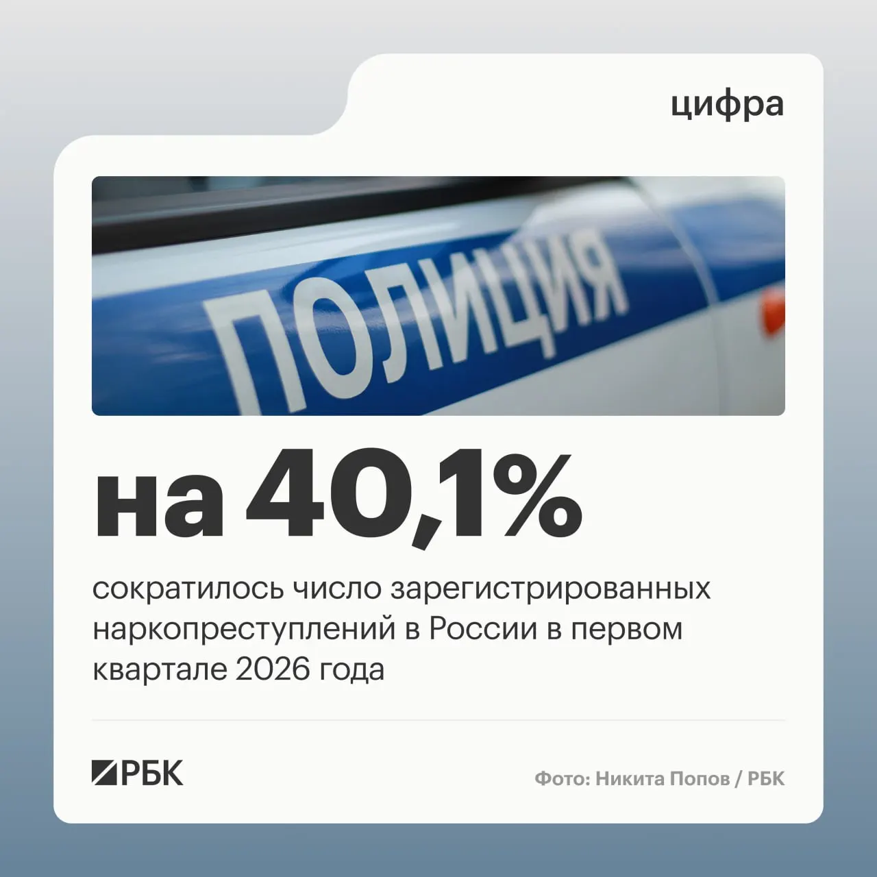 В первом квартале доля зарегистрированных наркопреступлений снизилась с 12,8% до 9,2%, число дел упало на 40,1%. Снижение объясняют изменением правоприменительной практики после решения президиума Верховного суда.