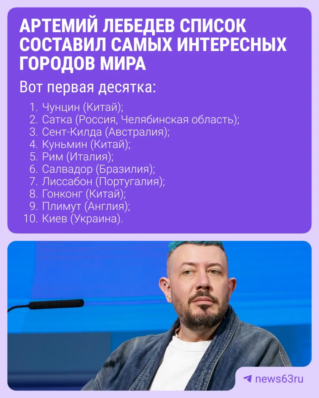 Дизайнер опубликовал список из 1181 города по критерию «интересность»: Самара заняла 213-е место, Сызрань — 736-е.