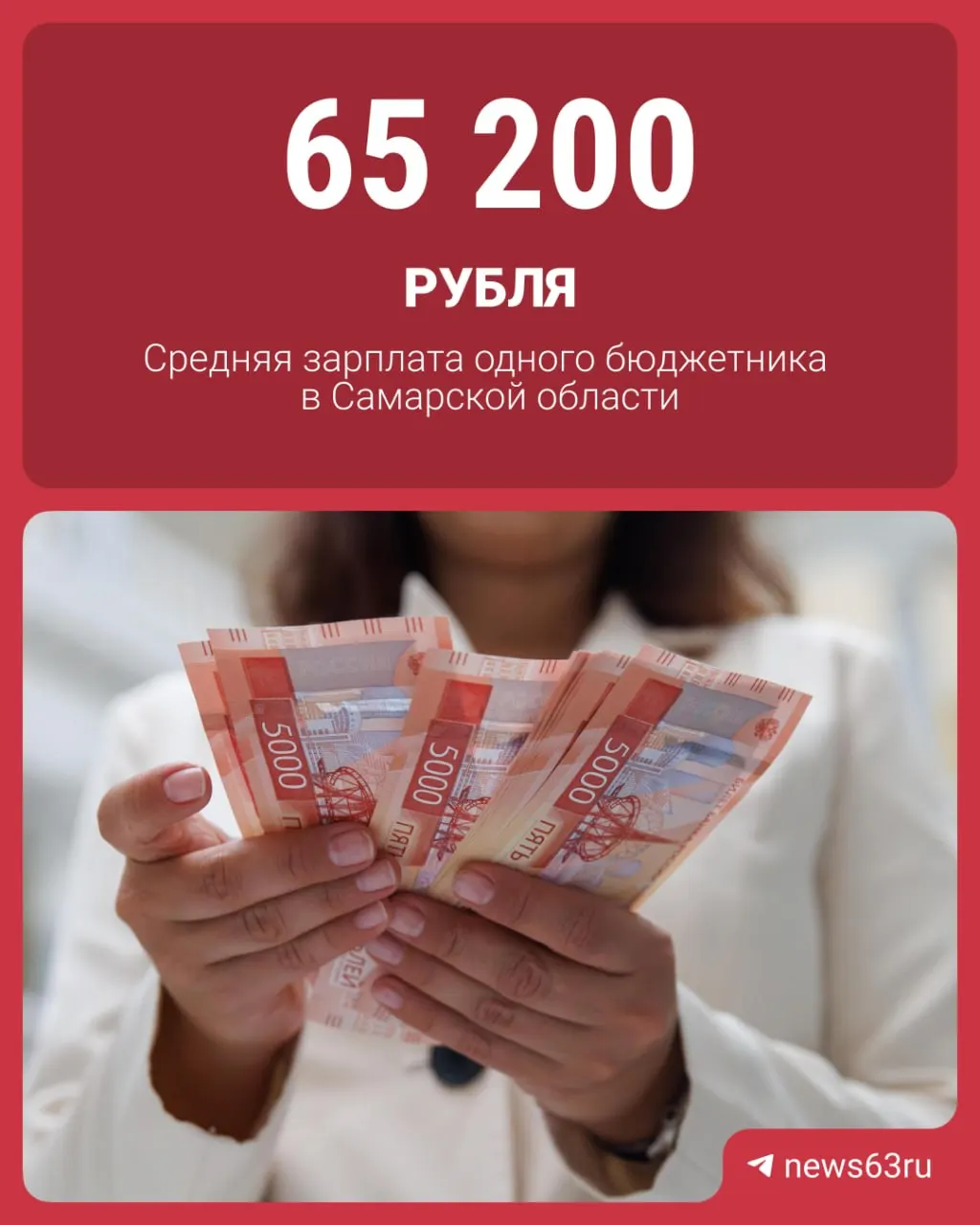 В Самаре в I квартале 2026 года зафиксировали 1 953 муниципальных служащих и 9 306 сотрудников муниципальных учреждений — всего 11 259 человек. За три месяца на их зарплаты потратили 2,2 млрд рублей; средняя выплата — около 65,2 тыс. ₽ в месяц.
