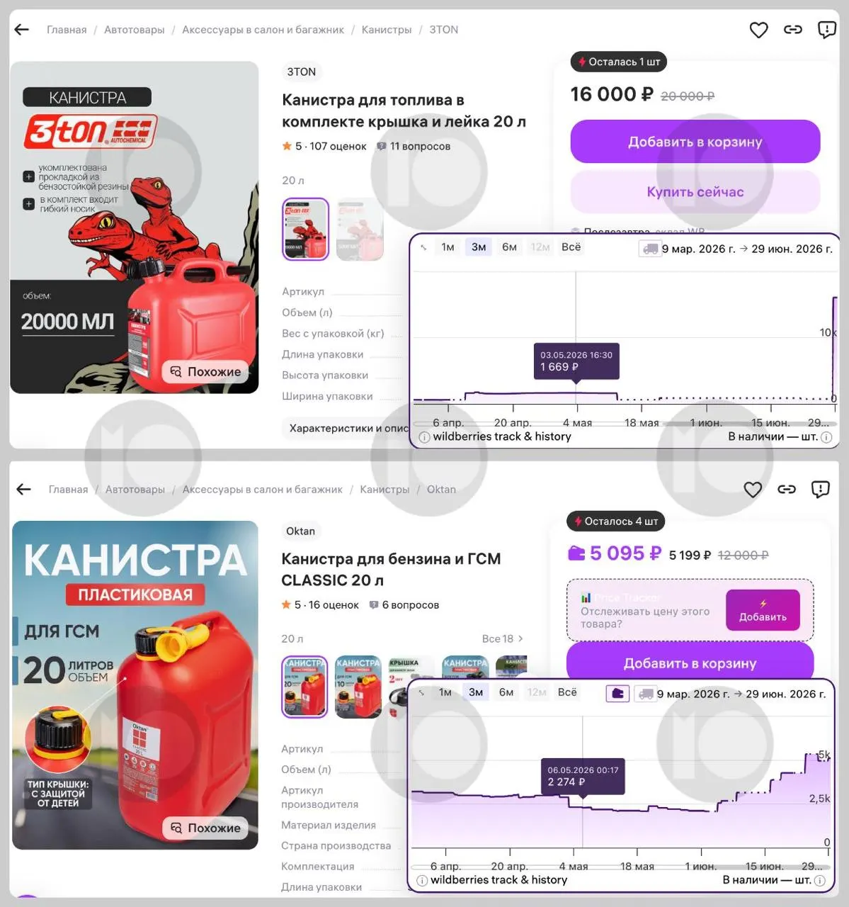 На фоне топливного кризиса цены на 20‑литровые канистры для бензина на маркетплейсах резко выросли — некоторые модели подорожали до десятикратного размера. Одновременно растёт ажиотажный спрос, а в ряде регионов ввели ограничения на отпуск топлива в ёмкости.