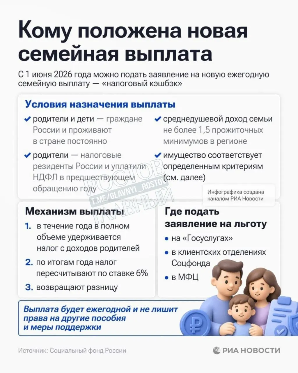 Выплата предназначена для семей с среднедушевым доходом до 1,5 прожиточного минимума в регионе.