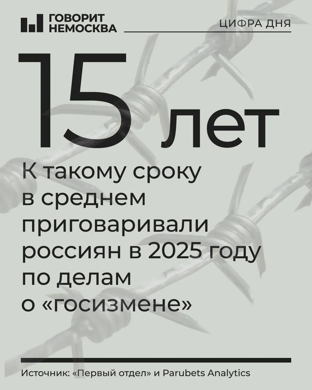 Совместное исследование показало резкий рост числа осуждений по статьям о госизмене и шпионаже: в среднем по делу — многолетние сроки, значительная доля приговоров проходит в военных судах, а практика сокрытия данных делает статистику непрозрачной.