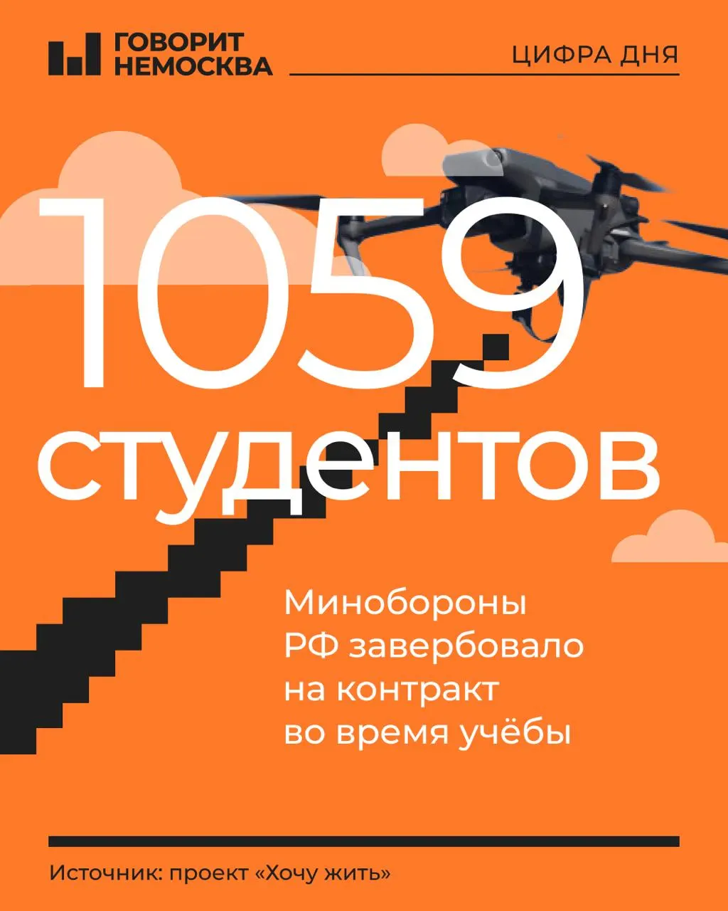 В документе — имена сотен студентов российских вузов и колледжей. Большая часть — первокурсники и юноши 18–21 года; в списке упоминают более 269 учебных заведений.