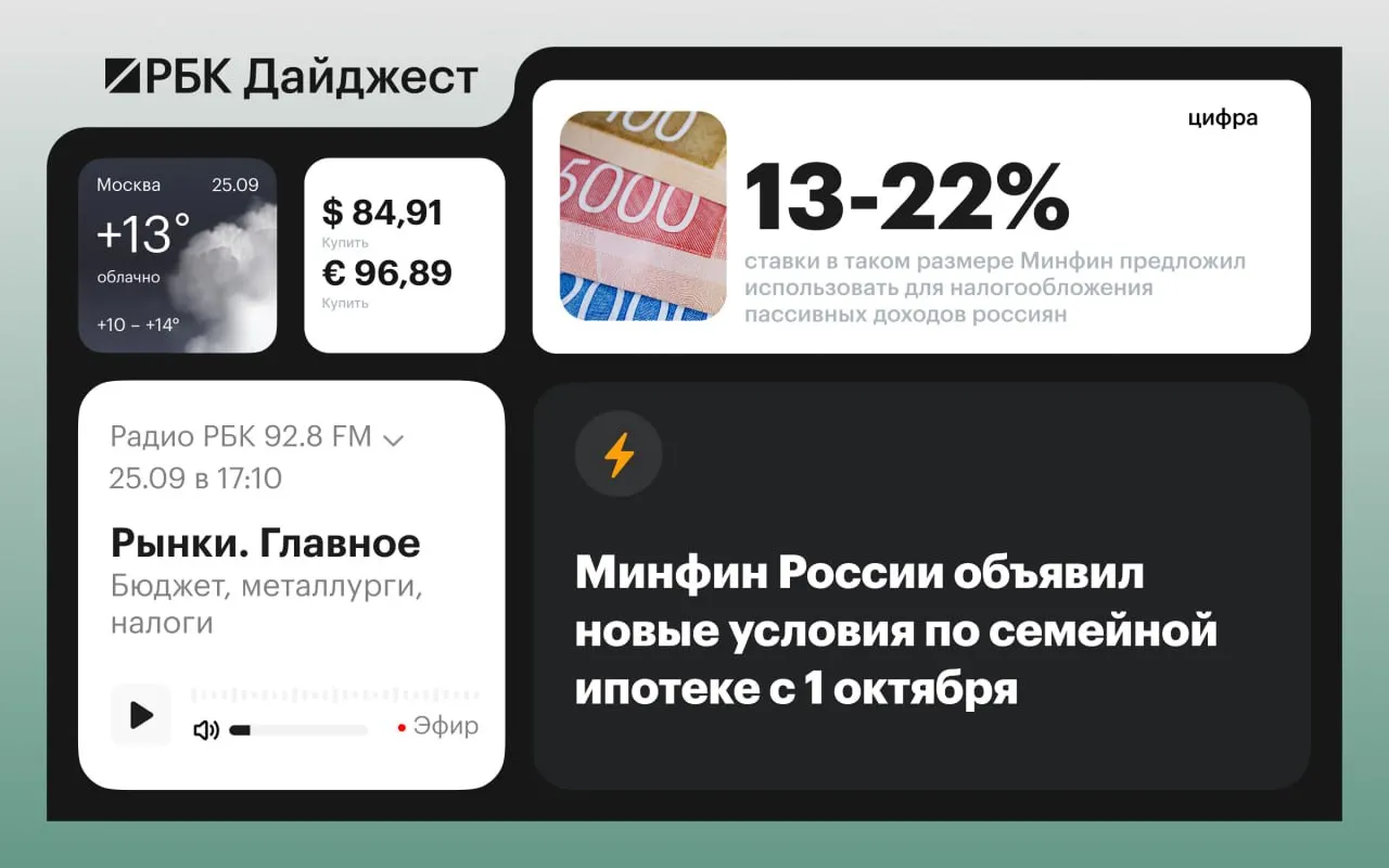 Коротко: изменения условий семейной ипотеки, утверждение бюджета на три года и кадровые решения. В обзоре также международная повестка и заявления властей.