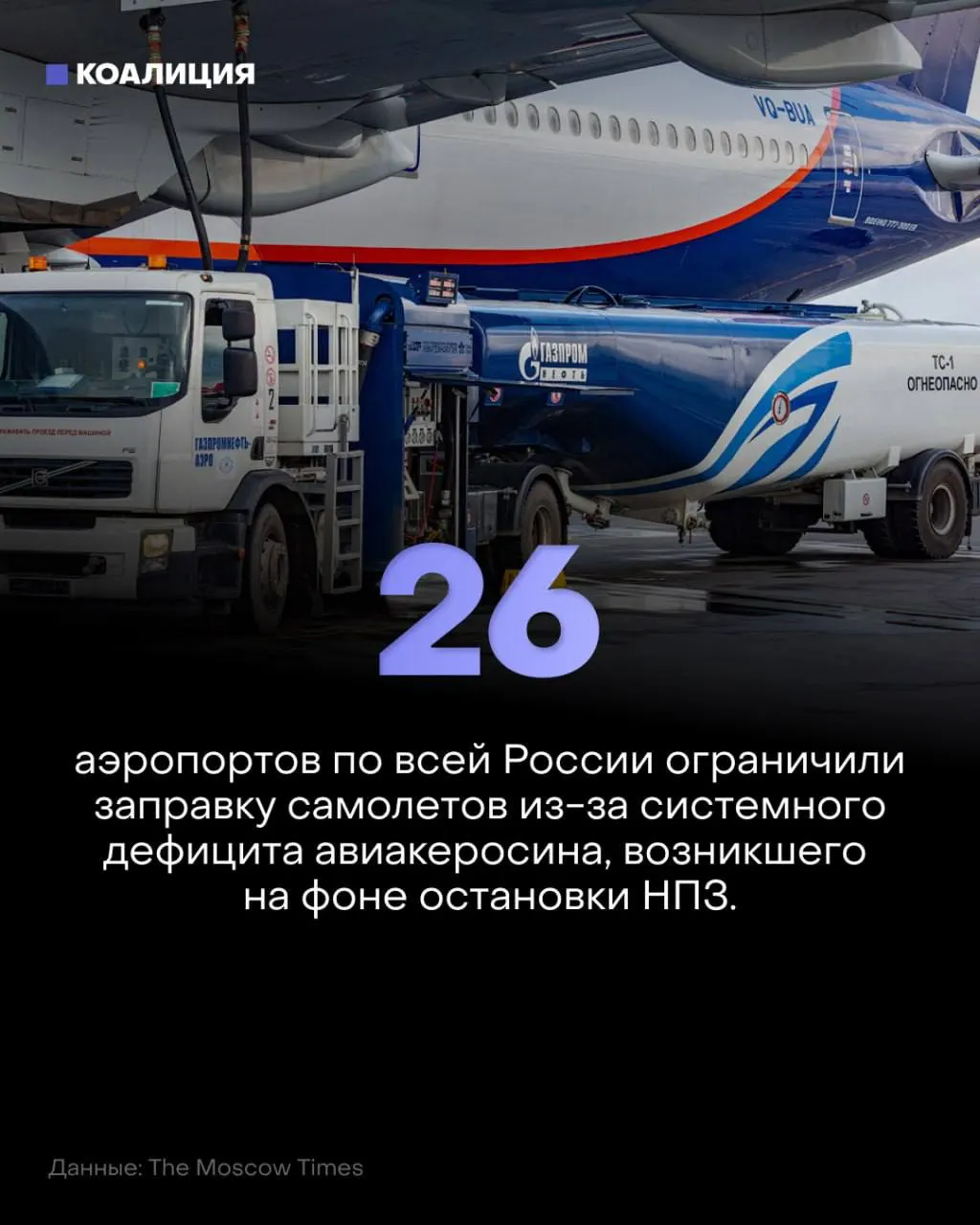 Лимиты на авиакеросин охватили 26 аэропортов по стране. Заправка авиалайнеров ограничена, а цены на топливо достигают рекордных позиций — экспорт керосина частично запрещён до конца ноября.