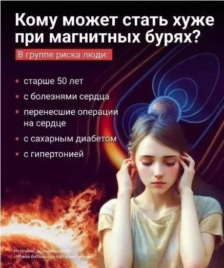 Прогнозы предупреждают о геомагнитной активности до 5 баллов и её продолжительности в несколько дней.