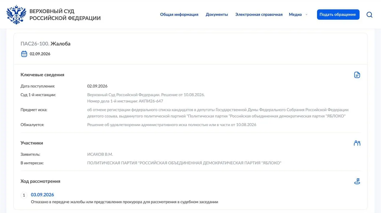 Суд отказался передать жалобу партии Яблоко в Президиум; надзорная жалоба объёмом 64 страницы подана накануне, партия намерена обратиться в Конституционный суд России.