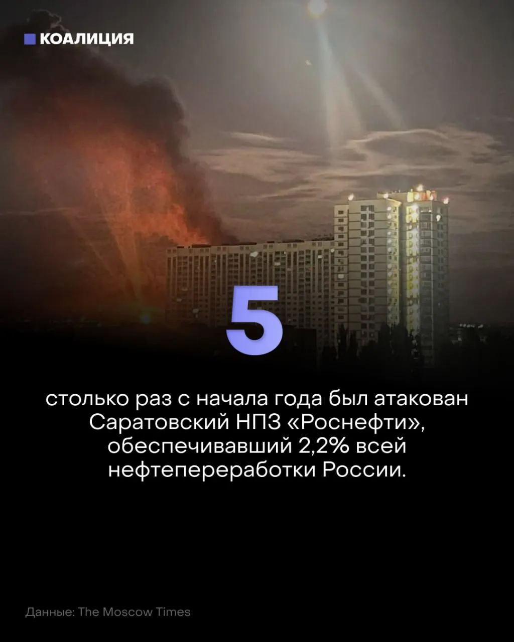 Беспилотники снова атакуют саратовский нефтеперерабатывающий завод, вызывая простои и рост цен на бензин; аналогичные проблемы происходят и в других регионах.