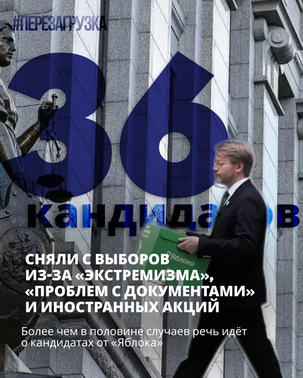 Федеральные списки сняты, однако в округах остаются кандидаты, выступающие за мир и свободу; зачистки оппозиции продолжаются, но люди могут прийти на участки 18–20 сентября.