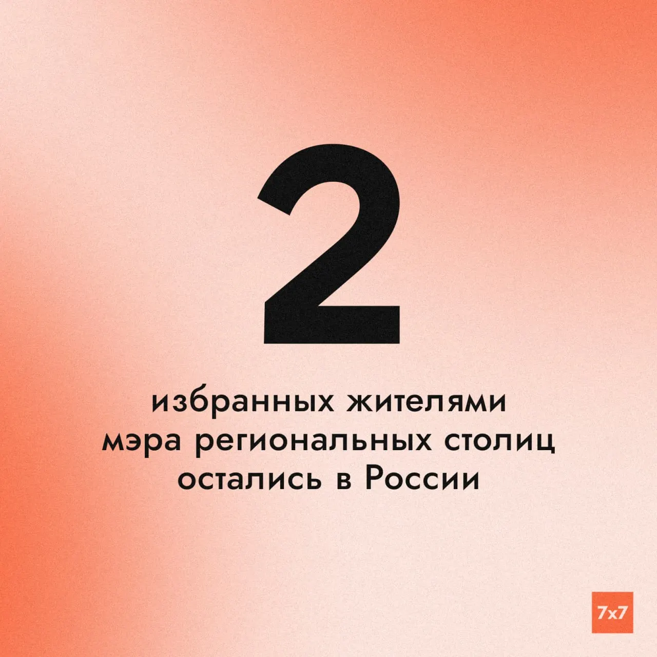 В Абакане и Анадыре остаются два избранных мэра региональных столиц. После 2029 года их должности будут занимать депутаты по кандидатурам, предложенным губернаторами.