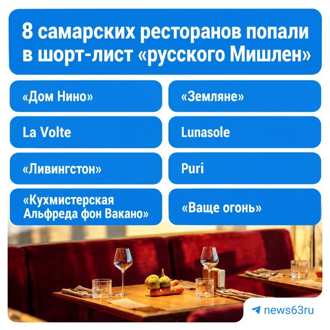 В Самаре опубликован шорт-лист премии WHERETOEAT CENTER 2026, вошедших восемь заведений, и спецноминация «WE FRY С ОГНЕМ ВНУТРИ»; победителей объявят позже.