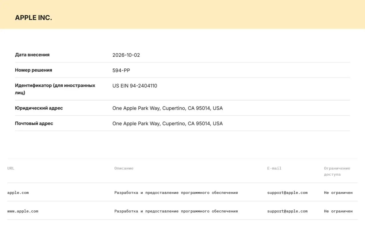 Apple и Microsoft занесены в реестр ОРИ; компании обязаны хранить данные пользователей на серверах в РФ и передавать их силовикам по запросу; штрафы и возможная блокировка — реальность при отказе.