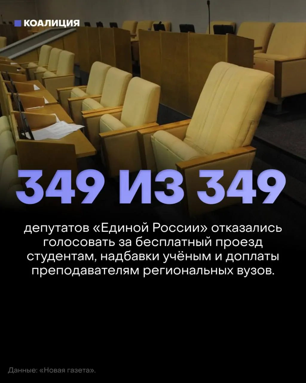 Госдума отклонила три социально значимых законопроекта: бесплатный проезд студентам, возвращение надбавок за учёные степени и доплаты преподавателям региональных вузов.