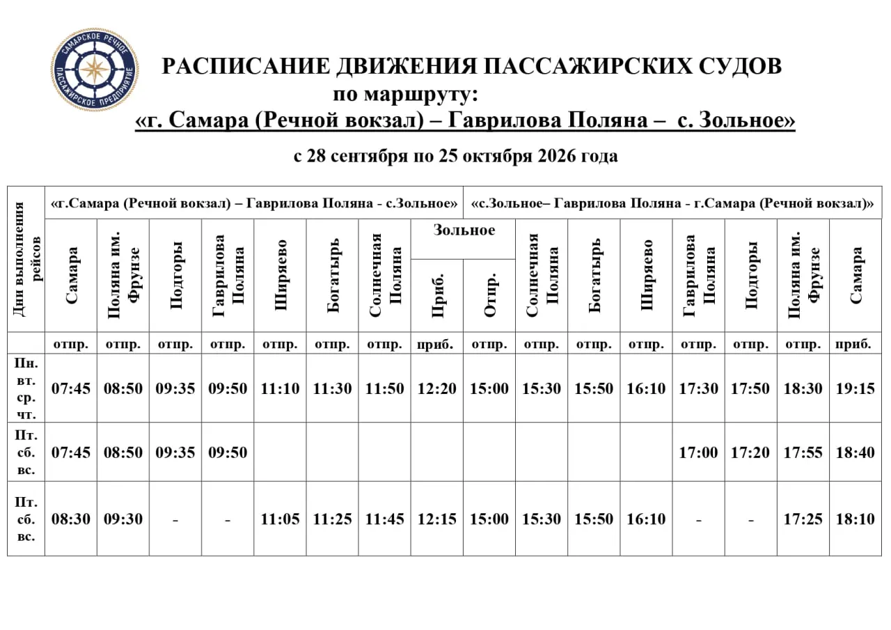 Изменено расписание речных рейсов в Самаре: новые часы отправления по направлениям Винновка и Зольное.
